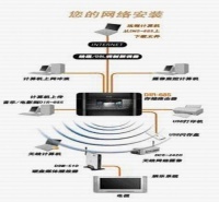 專業高效，安心之選 上海旗雷計算機網絡工程